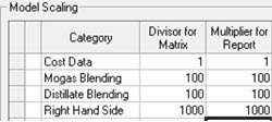 65 ModelScalingDefaults